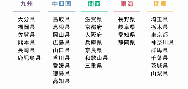 現地調査･お見積り･出張費用すべて無料。最短即日30分で駆けつけます!